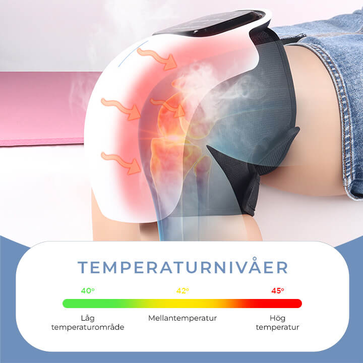 Dr.HealthyKnee™ Massager - Enhet För Knäskadelindring